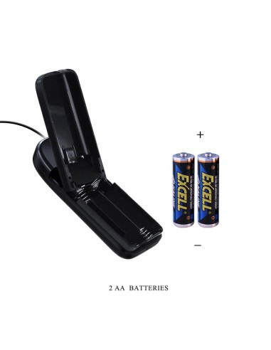 Masturbador Vagina and Ass