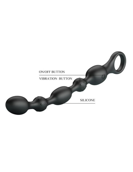 Cadena Anal con Vibracion Cadena Anal con Vibracion