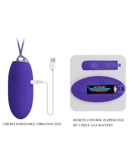 Jenny Youth Huevo Vibrador con Control Remoto